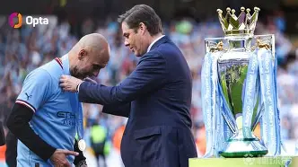 欧博官网体育下载-曼联主教练突然辞职,瓜迪奥拉接任了吗